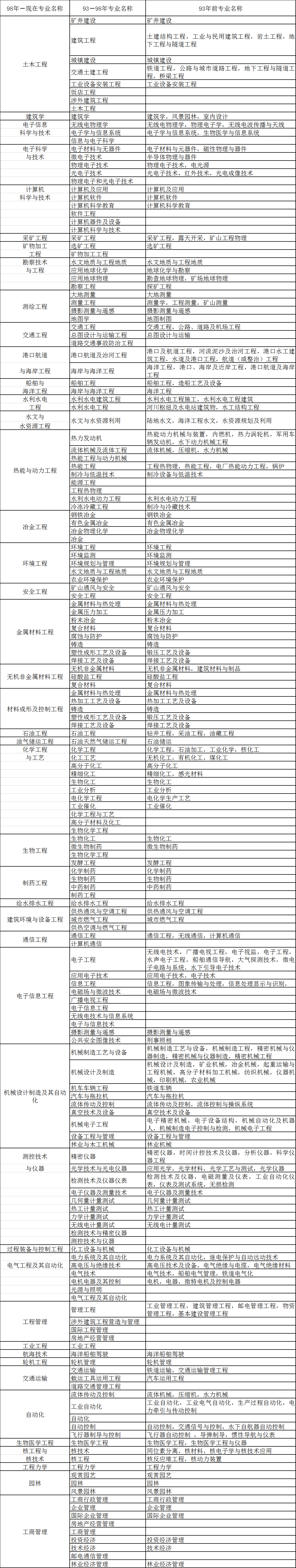 QQ图片20191218143243.png