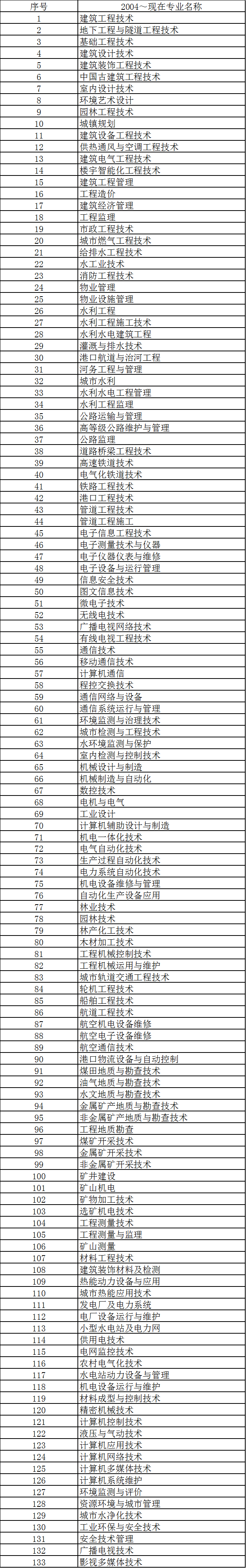 QQ图片20191218143931.png